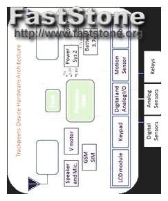 Installer Mspy Android